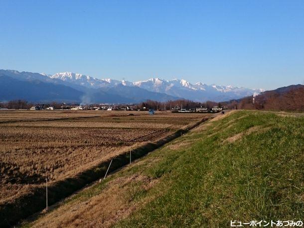 犀川土手と北アルプス