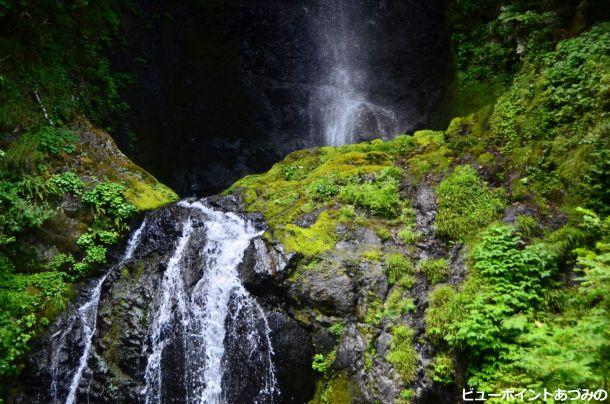 黒沢の滝