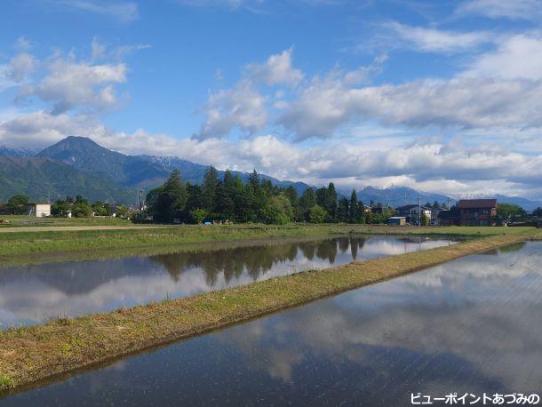 水鏡の信濃富士