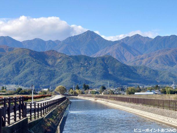 拾ヶ堰と常念岳