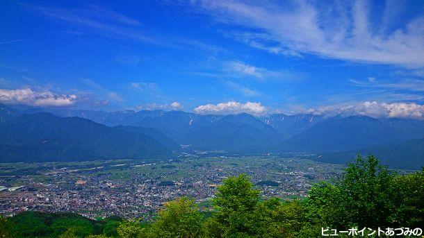 鷹狩山からの風景