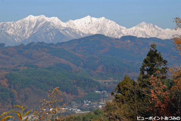 後立山連山