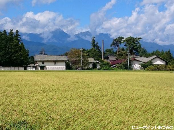 旧酒蔵と常念