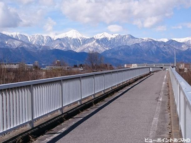 自転車道と北アルプス