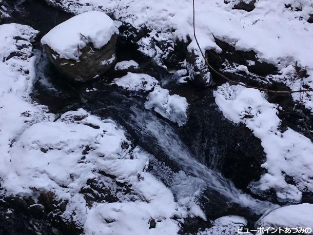 雪の黒沢川