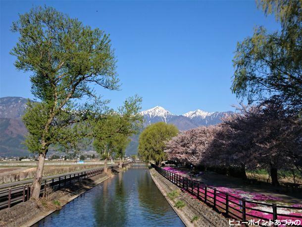 拾ヶ堰じてんしゃ広場