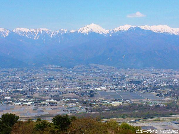 長峰山からのパノラマ