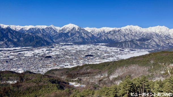 鷹狩山からの眺望