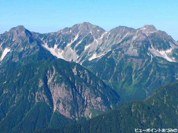 常念岳山頂からの眺め