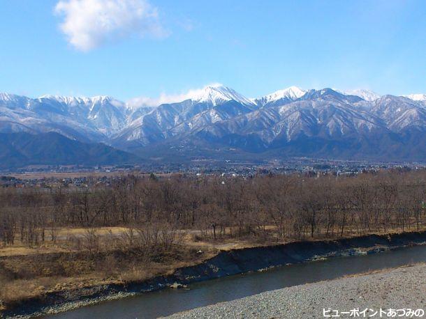 犀川と常念岳