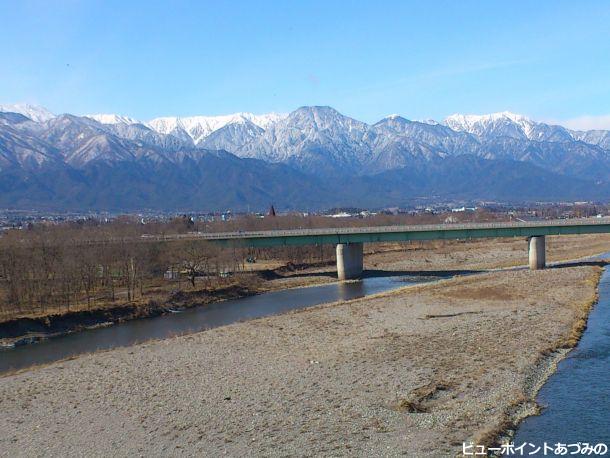 犀川と有明山