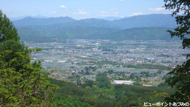 西山から穂高・明科